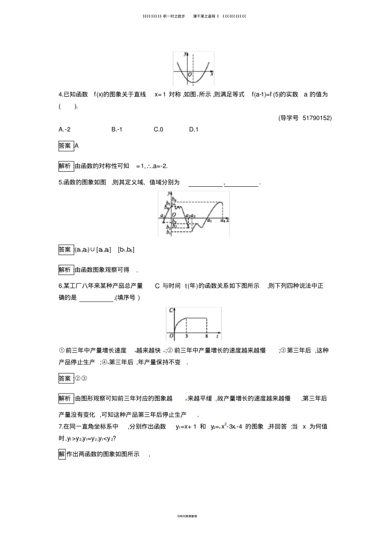 高中数学第2章函数2.1.1.2函数的图象课时训练苏教版必修8.pdf_第2页