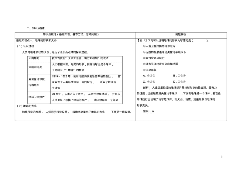 七年级地理上册1.1地球和地球仪思维导图及知识点解析(新版)新人教版.pdf_第2页