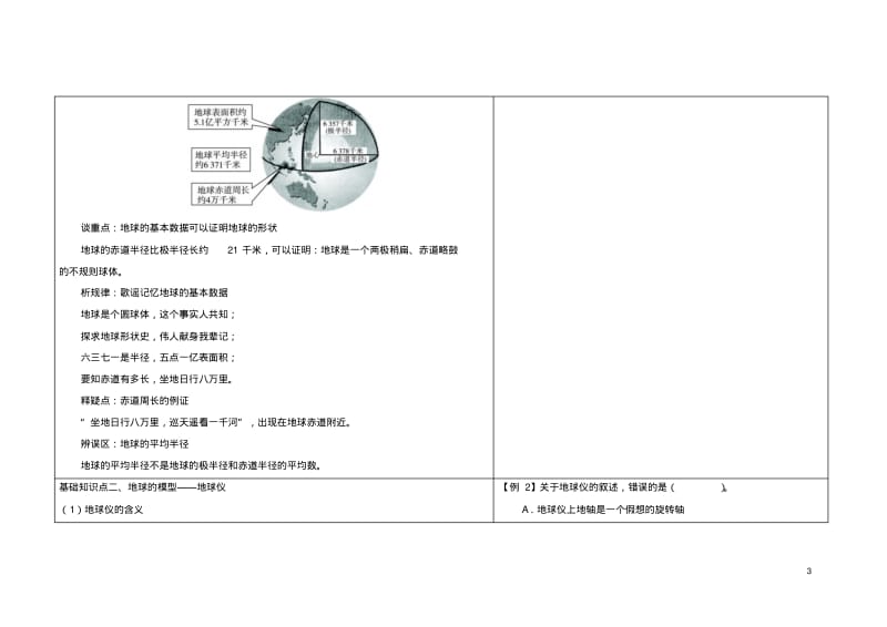 七年级地理上册1.1地球和地球仪思维导图及知识点解析(新版)新人教版.pdf_第3页