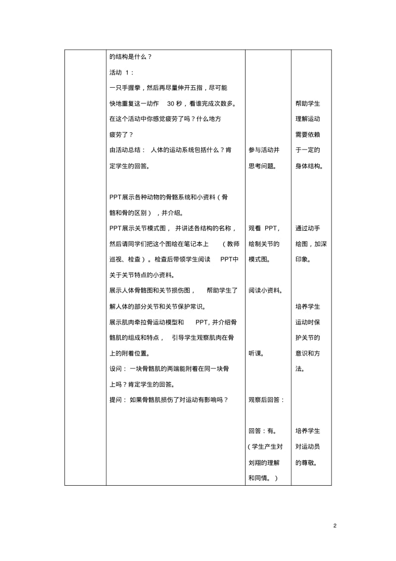 八年级生物上册第六单元第十七章第二节动物的运动依赖于一定的结构教案(新版)苏教版.pdf_第2页