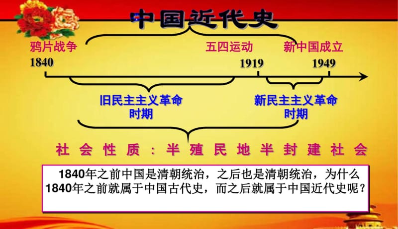 2018年新课标人教版最新版本初中八年级上册历史复习课件中考试题版——第一单元(专题拔高特训).pdf_第2页