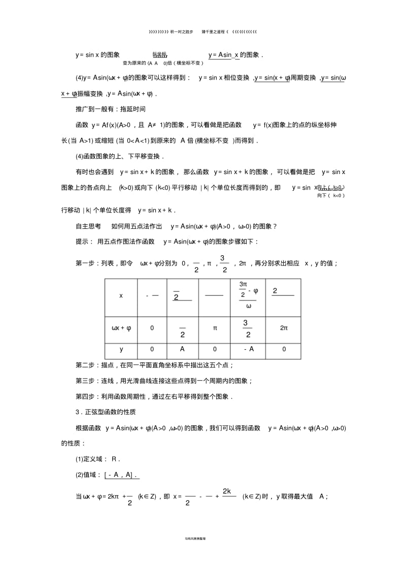 高中数学第一章1.31.3.1正弦函数的图象与性质第2课时预习导航学案新人教B版必修34.pdf_第2页