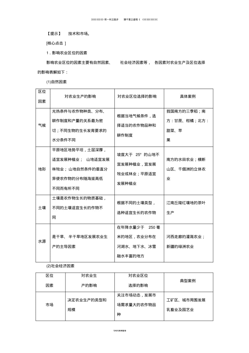 高中地理第3章第1节农业区位因素与地域类型第1课时学案中图版必修323.pdf_第3页