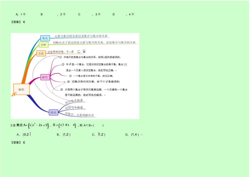 教材图解思维导图+微试题高中数学人教A版必修1学案：1.1集合含答案.pdf_第2页