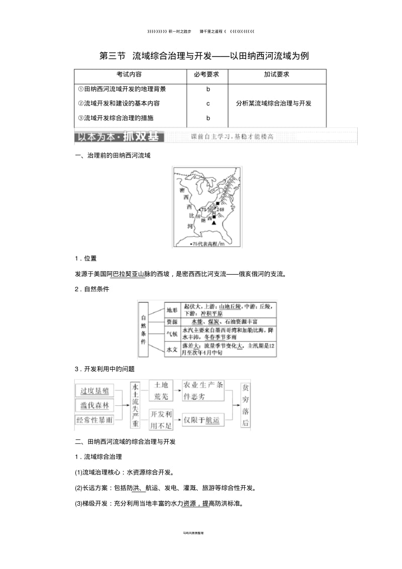 高中地理第二章第三节流域综合治理与开发__以田纳西河流域为例学案湘教版必修4.pdf_第1页