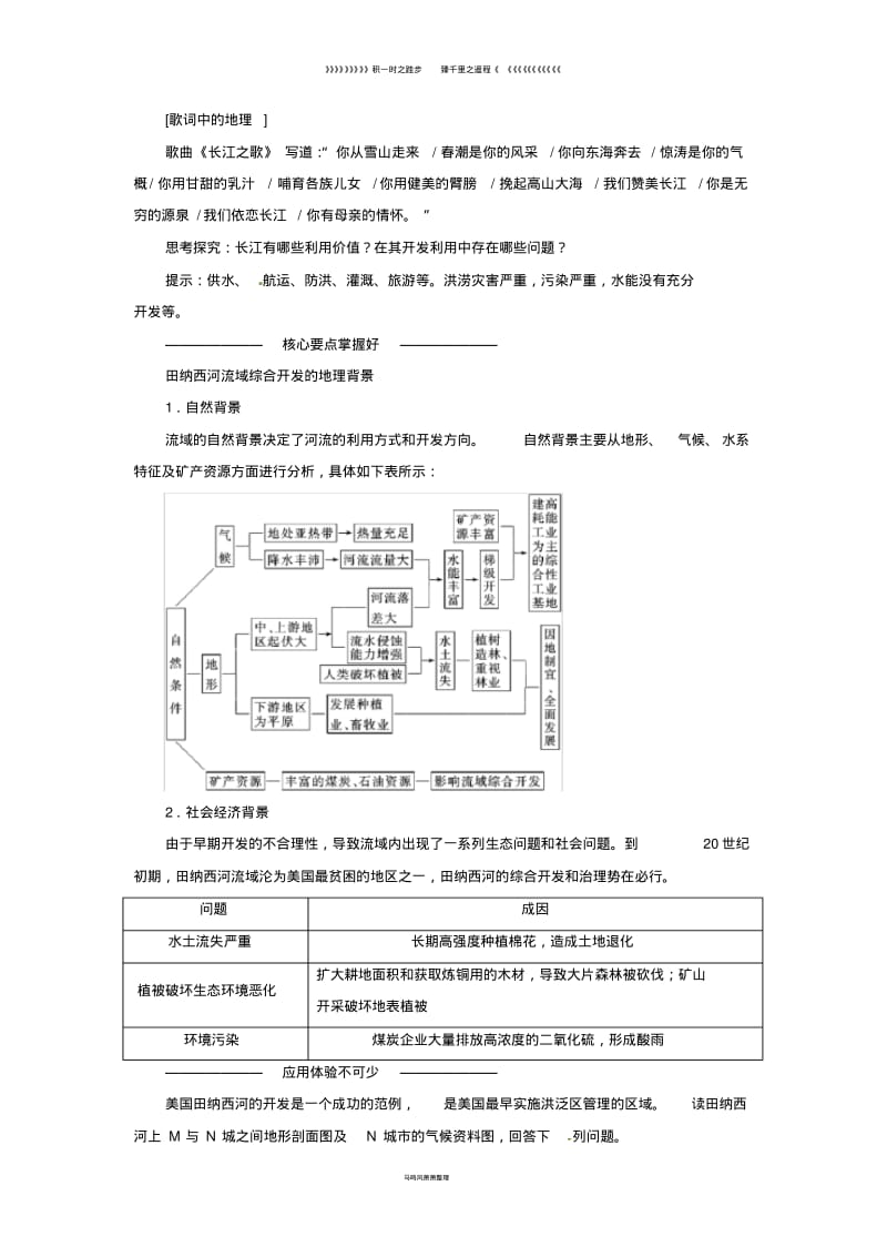 高中地理第二章第三节流域综合治理与开发__以田纳西河流域为例学案湘教版必修4.pdf_第3页