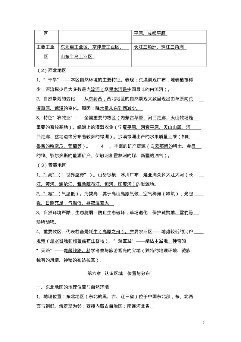 湘教版地理2020年中考总复习知识点八年级下册.pdf_第3页