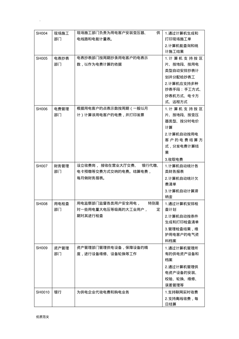 涉众分析实施报告.pdf_第2页