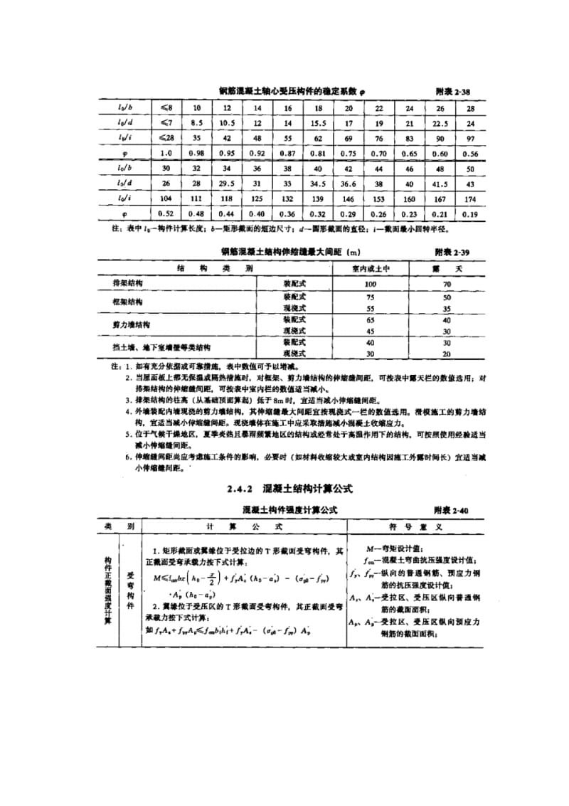 混凝土结构计算用表及公式.pdf_第3页