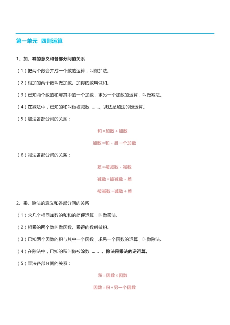 人教版【期末重点总结】四年级数学下册.docx_第1页