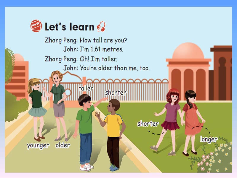 人教版六下英语Unit1第一课时A let's learn.ppt_第2页