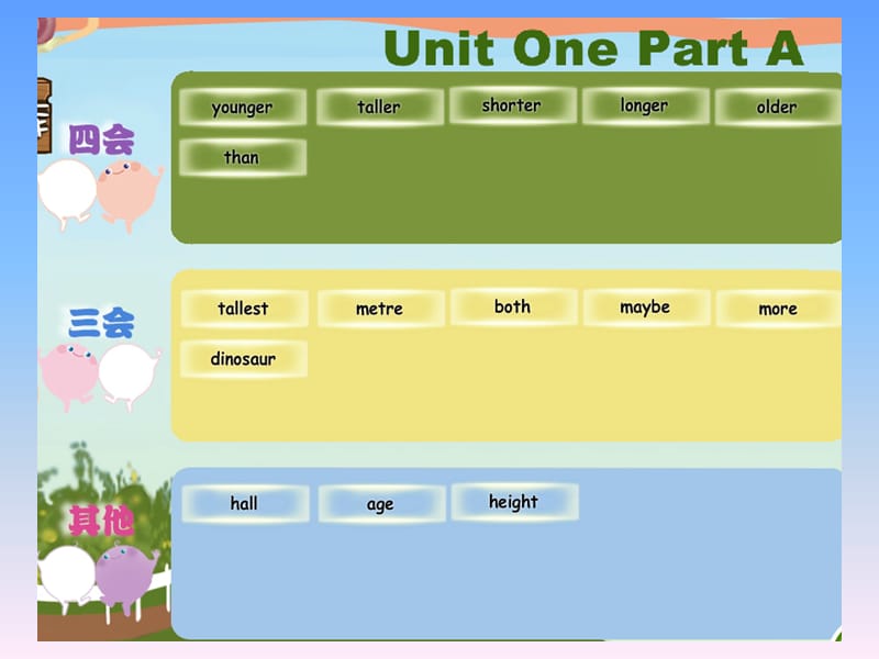 人教版六下英语Unit1第一课时A let's learn.ppt_第3页