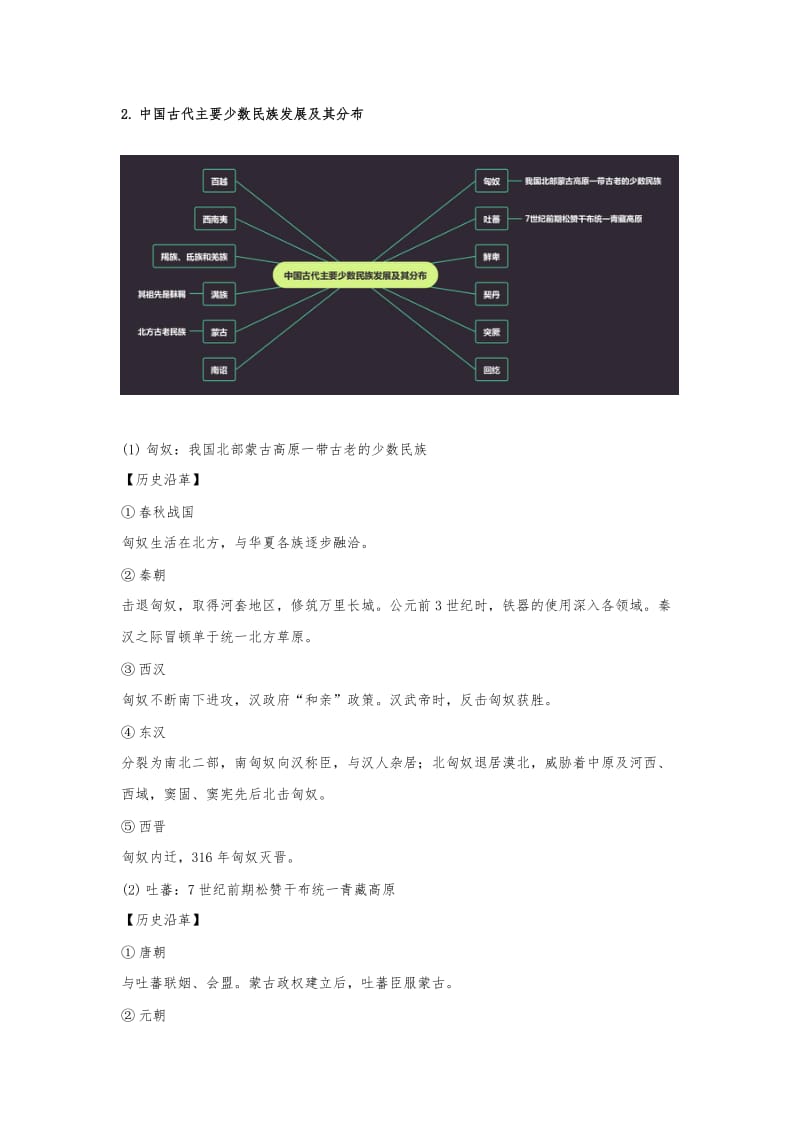 江苏高考复习之中国古代民族关系发展史.docx_第3页