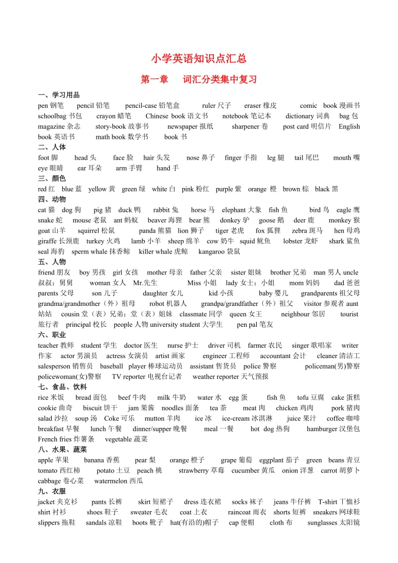 人教版（超详）小学英语知识点归纳汇总.doc_第3页