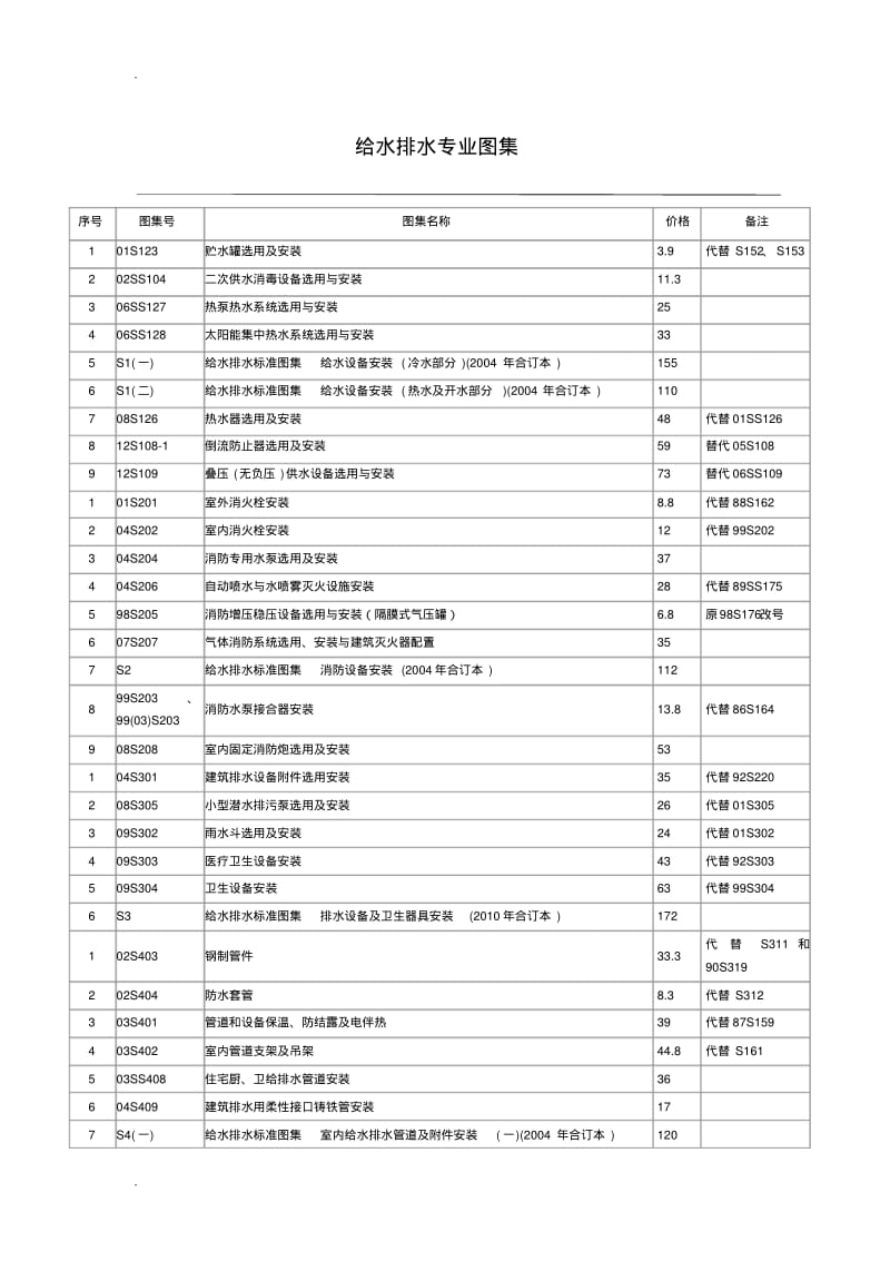 版建筑设备安装工程图集.pdf_第1页