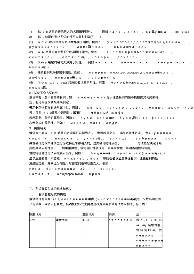 俄语语法必备知识点.pdf_第2页