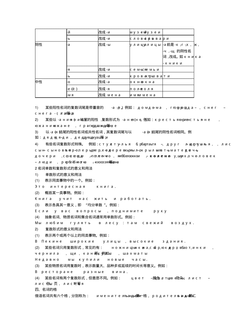 俄语语法必备知识点.pdf_第3页