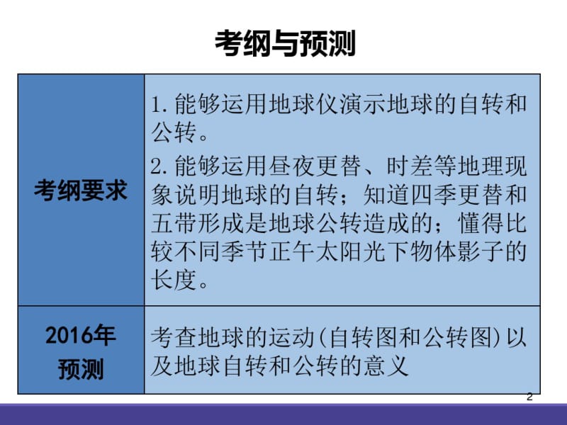 初中地理：地球的运动课件.pdf_第2页