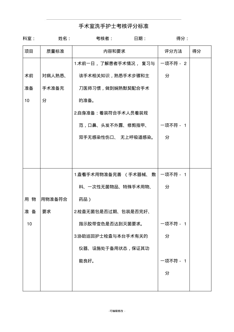 洗手护士考核标准.pdf_第1页