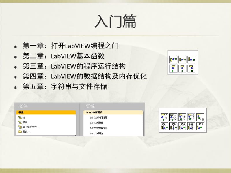 LabVIEW入门教程.pdf_第2页