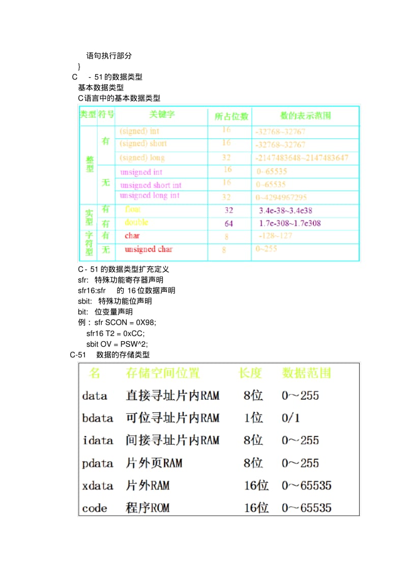 51单片机C语言教程_1.pdf_第2页