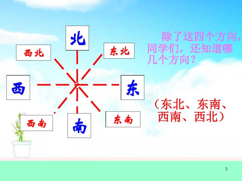 北师大版二年级数学下册《辨认方向》课件(0618110652).pdf_第3页