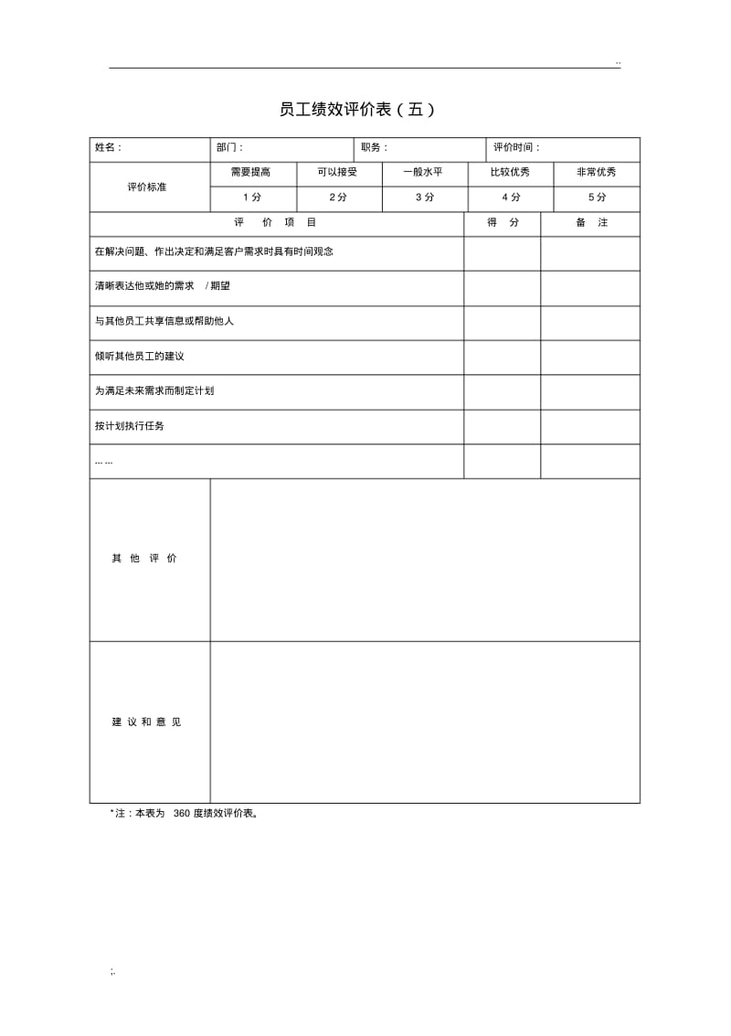 公司绩效考核表格大全(实用).pdf_第1页