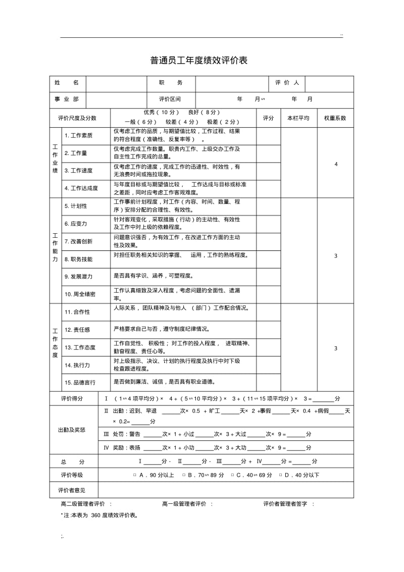 公司绩效考核表格大全(实用).pdf_第3页