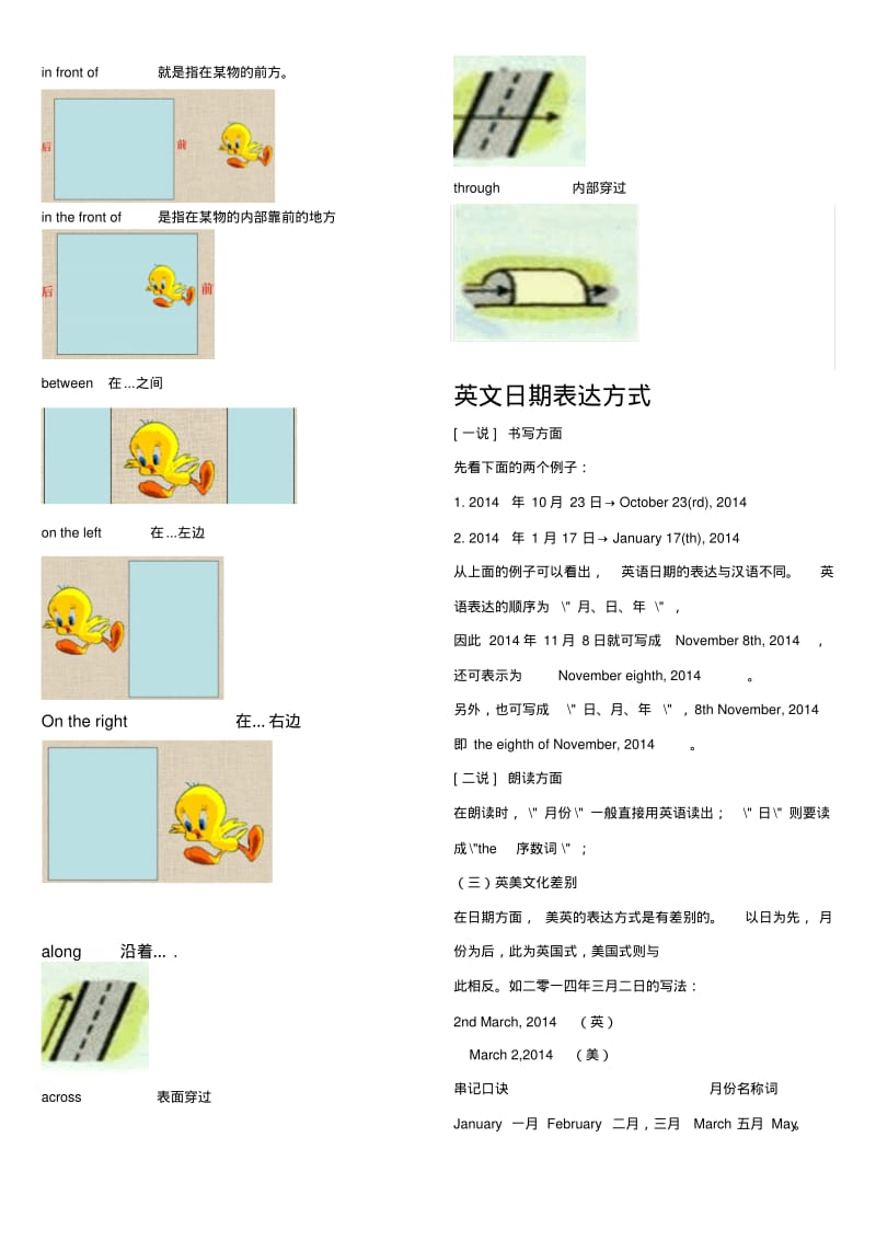 译林英语6a第二单元知识点、练习及延伸训练资料.pdf_第3页