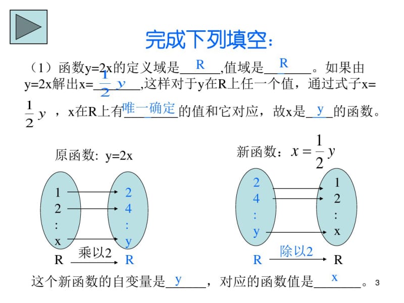 反函数及其图像性质课件.pdf_第3页