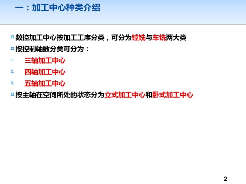 CNC-加工工艺知识培训课件(0619131529).pdf_第3页