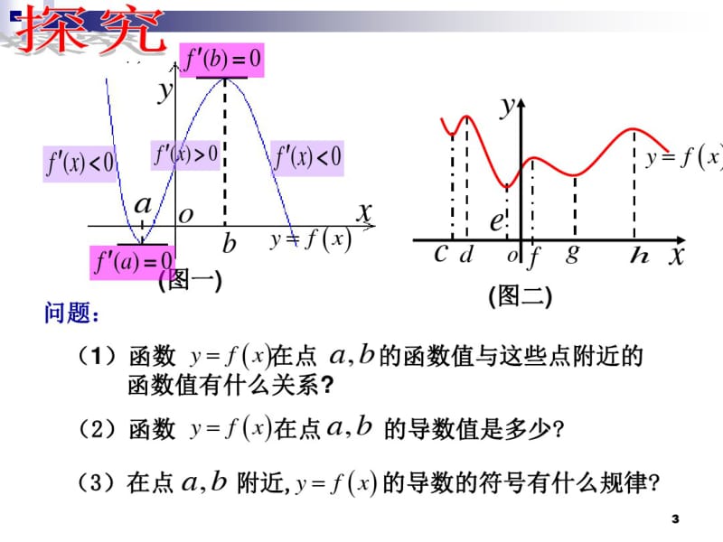 《函数的极值与导数》课件(0618110128).pdf_第3页