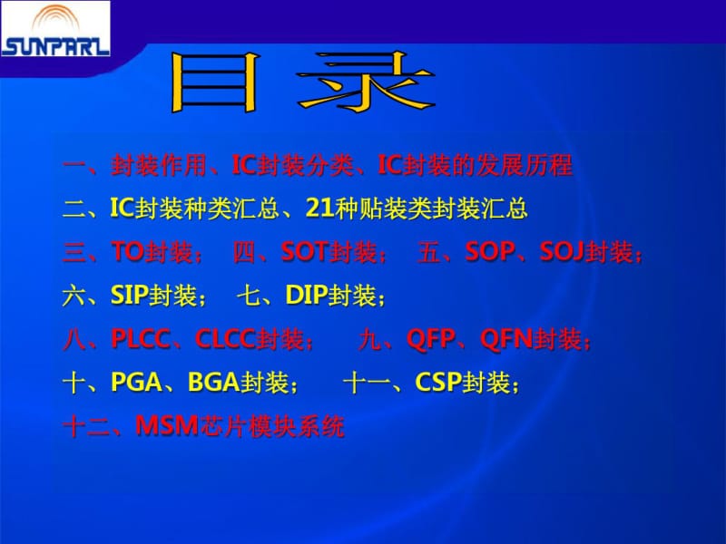 IC常见封装大全全彩图课件(0618084108).pdf_第2页