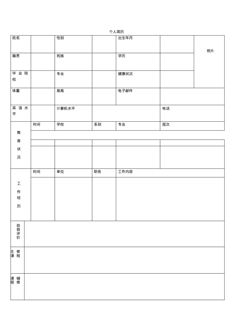 个人简历优秀模板下载word格式(0614171655).pdf_第3页