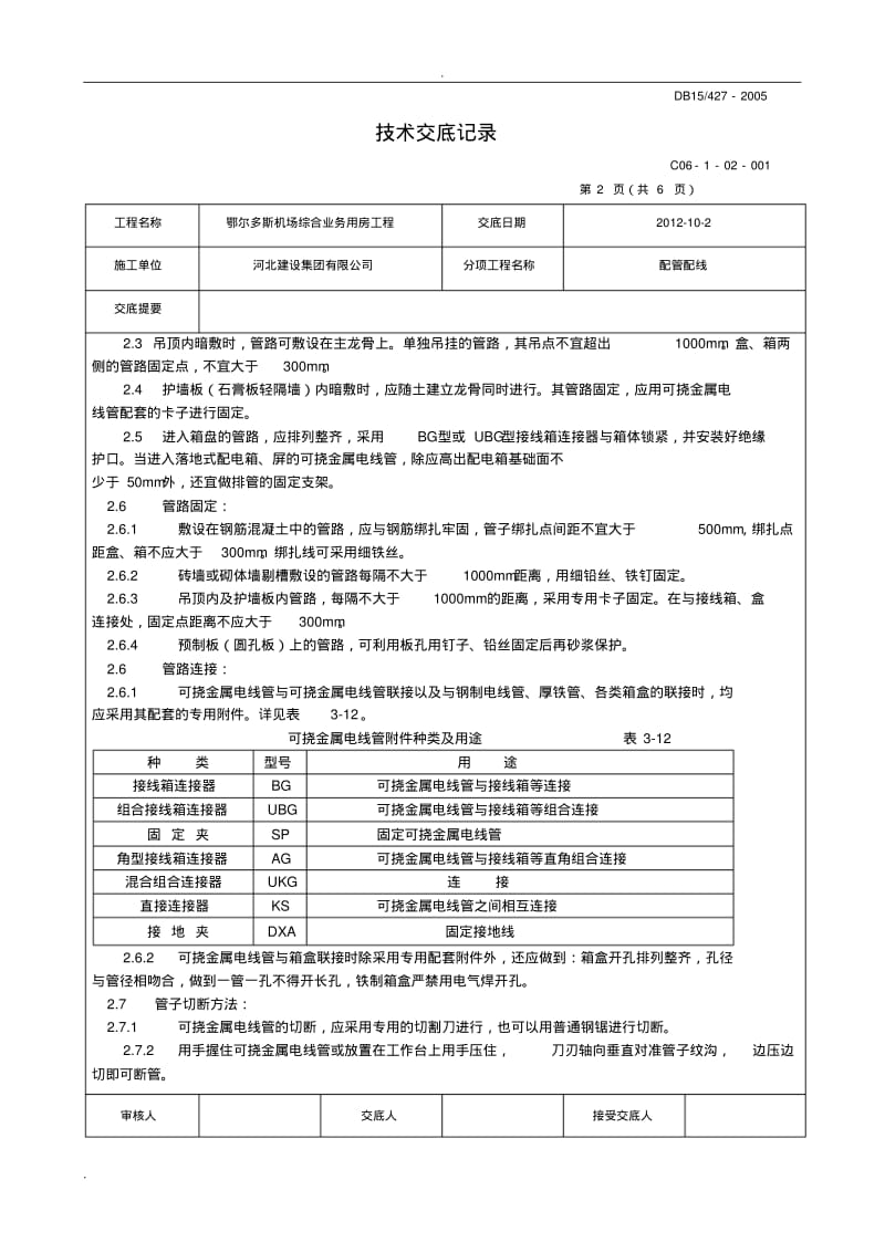 可挠金属软管技术交底大全.pdf_第2页