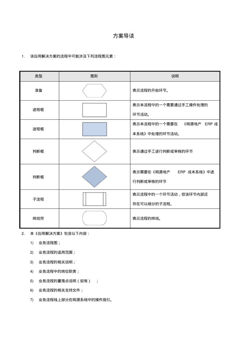 《明源地产ERP_成本系统》应用解决方案.pdf_第3页