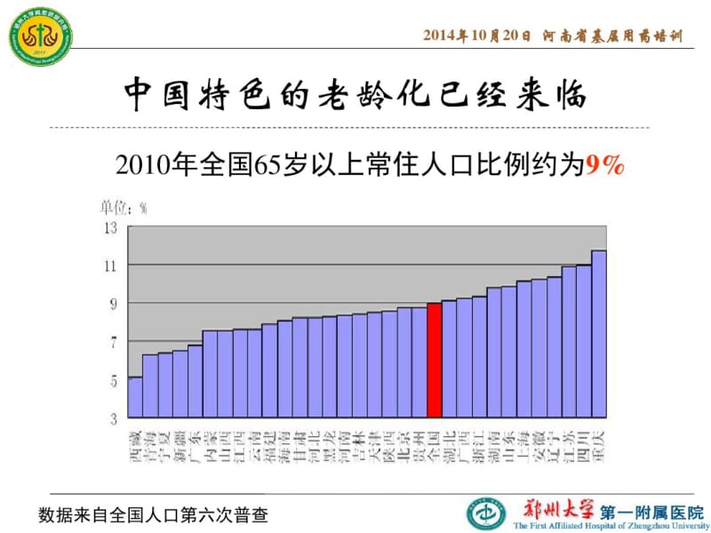 老年与肾脏病.pdf_第3页