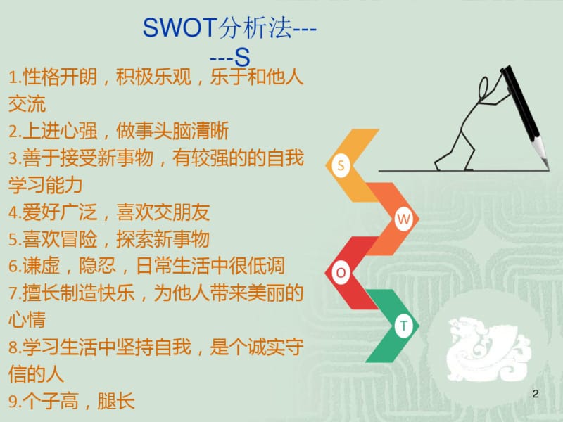 SWOT自我分析课件.pdf_第2页