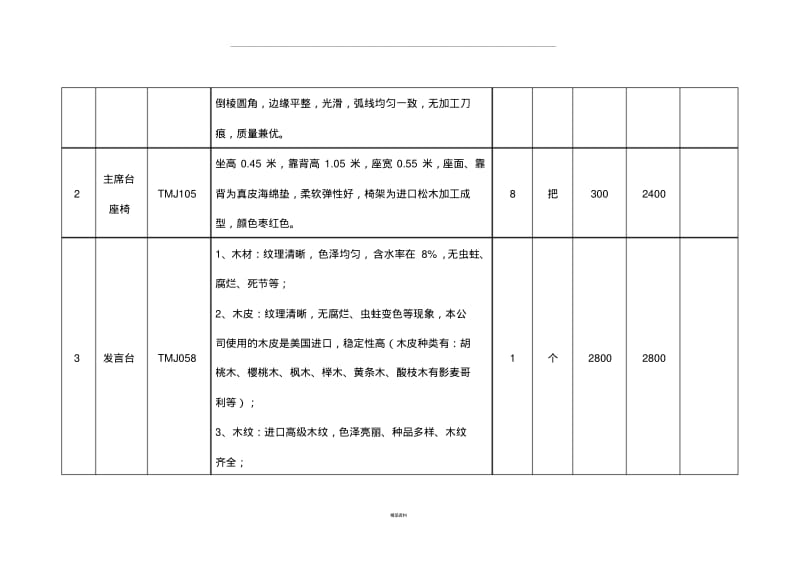 礼堂椅及主席台桌椅技术参数.pdf_第2页