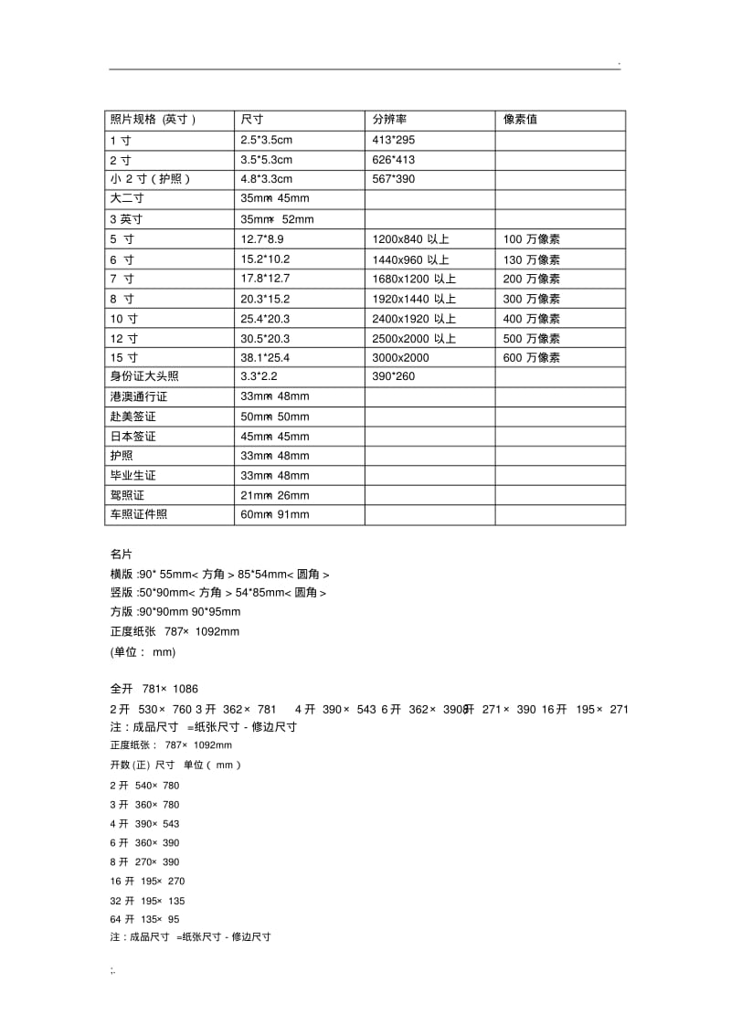 各种纸张尺寸设计尺寸和证件照尺寸大全.pdf_第1页