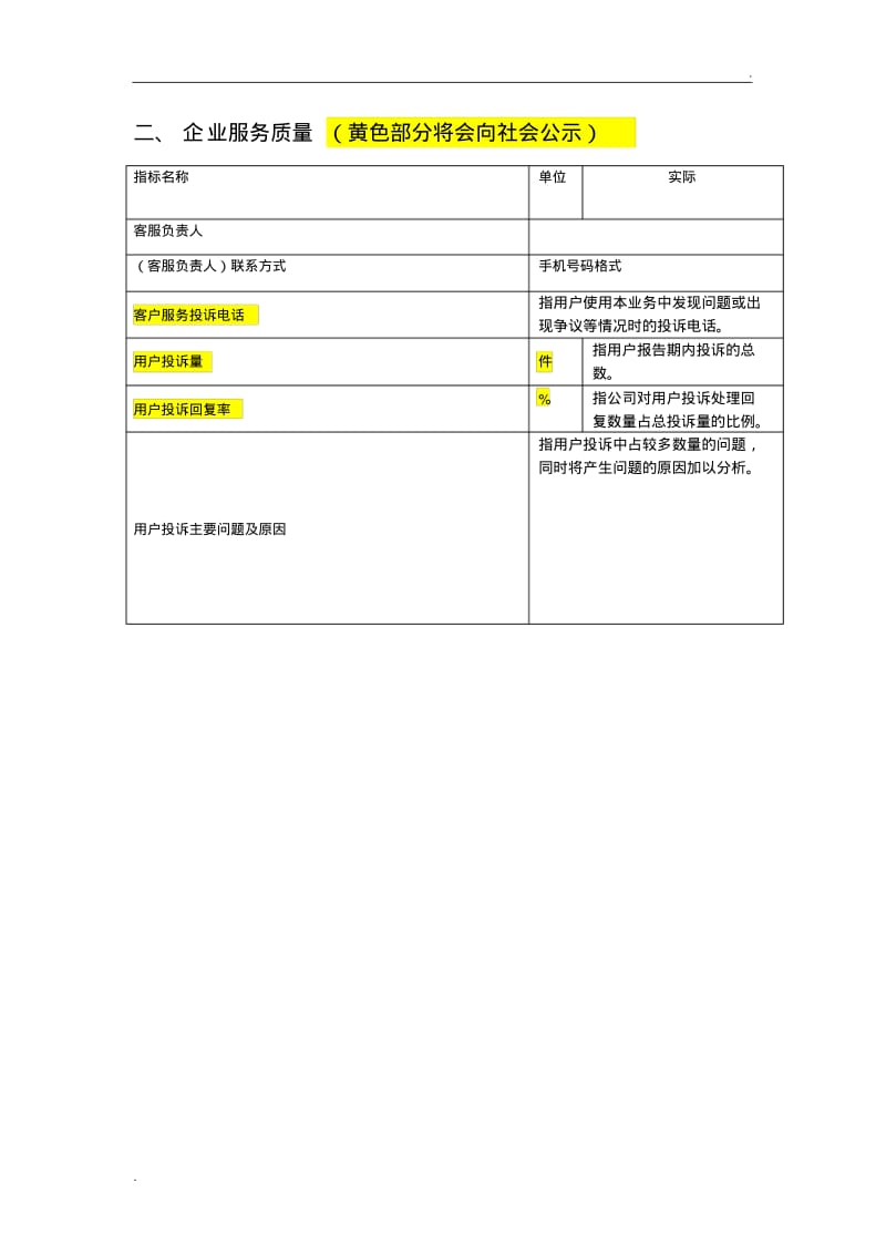 2018年度增值企业年报空表单(仅供参考-以在线填写表单为准).pdf_第3页