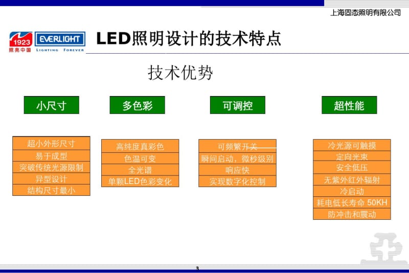 LED灯具设计要点课件(0618084050).pdf_第3页