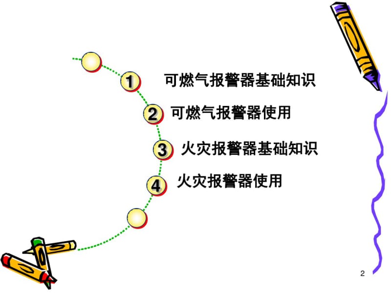 可燃气火灾报警器使用培训课件(0619084252).pdf_第2页