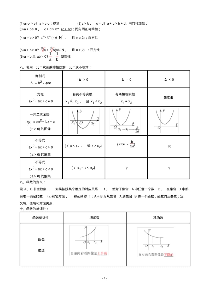 高考数学知识点总结.pdf_第2页