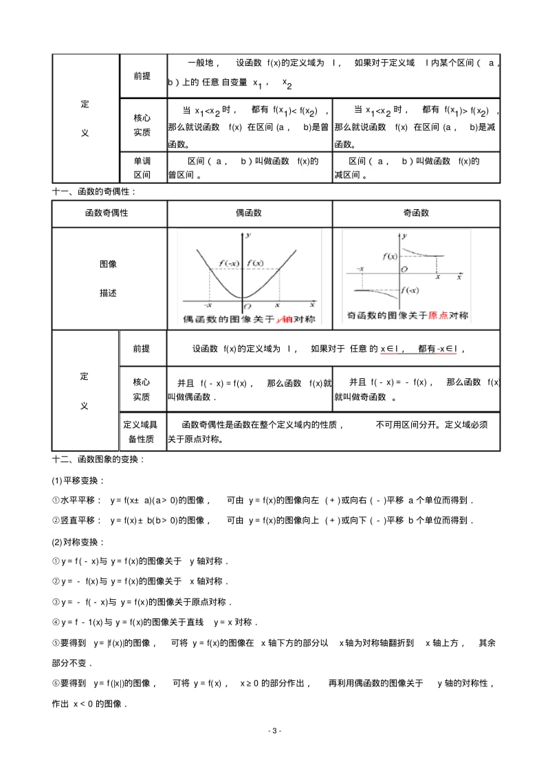 高考数学知识点总结.pdf_第3页