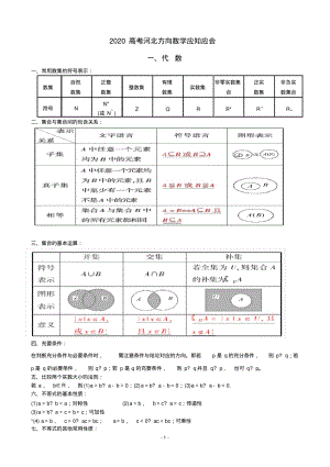 高考数学知识点总结.pdf