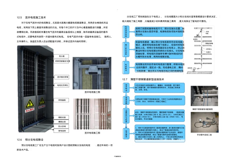 新技术、新设备、新材料、新工艺发展应用(304-306).pdf_第3页