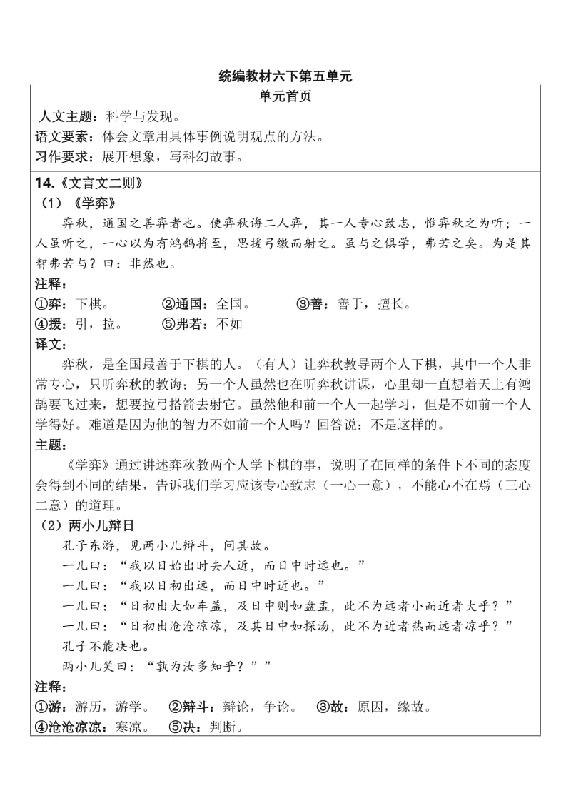 部编版六下语文期末复习第五单元要点.docx_第1页