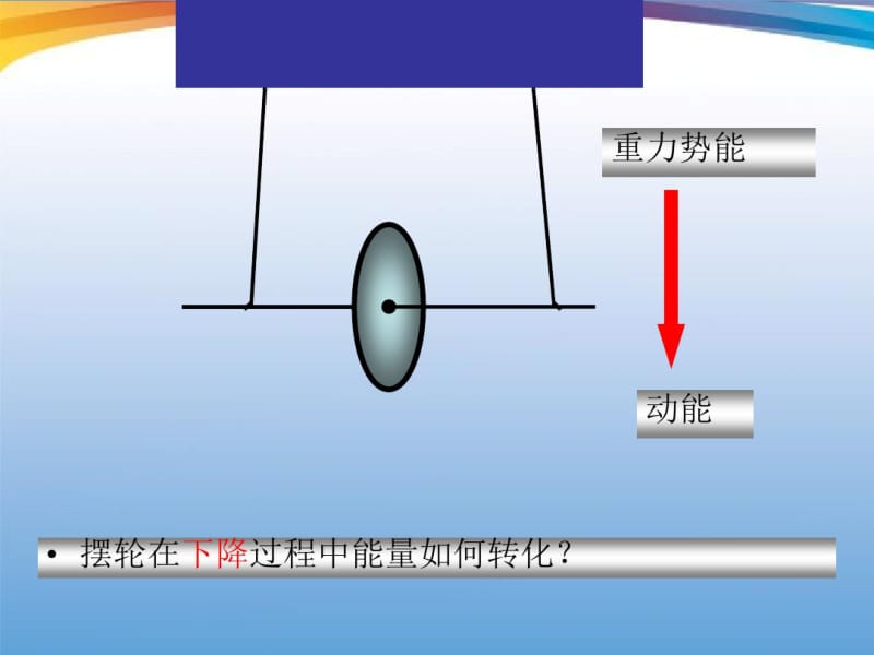 初中物理《机械能及其转化》(共29张)ppt7.pdf_第3页