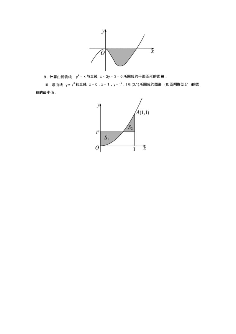 数学人教A版选修2-2自我小测：1.7定积分的简单应用(第1课时)Word版含解析.pdf_第2页